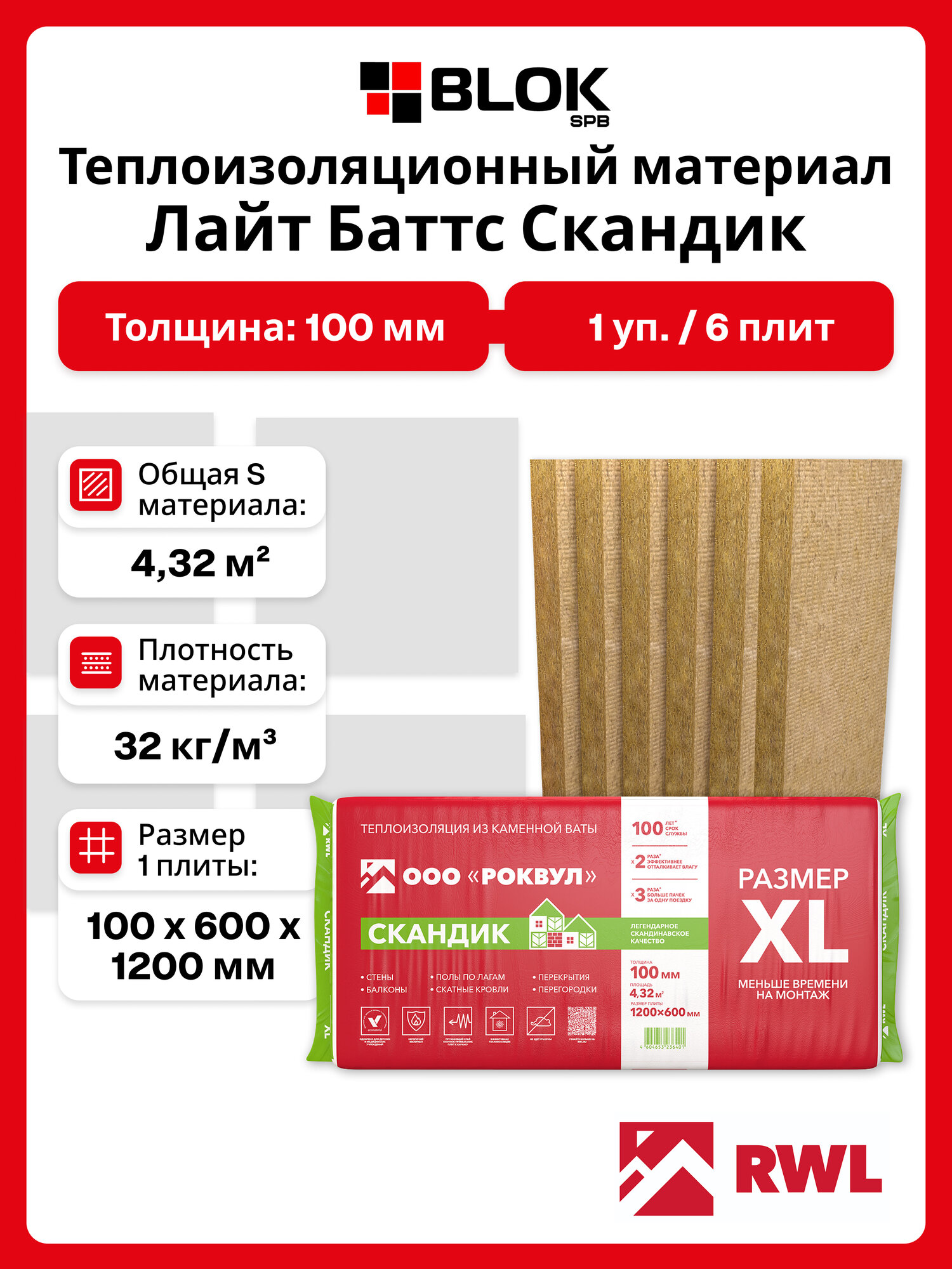 Rockwool Лайт Баттс Скандик 1200х600х100 мм (1 уп. / 4,32 м2 / 6 шт.) утеплитель для стен, пола, кровли