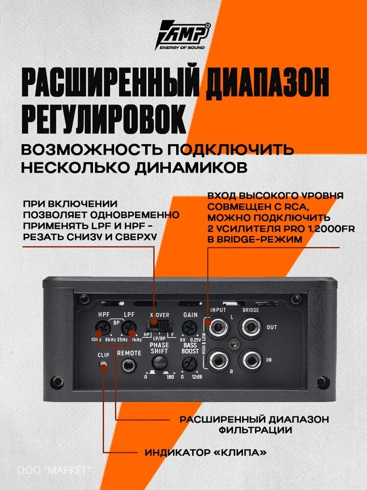 Усилитель 1 канальный AMP PRO 1.2000FR 2000вт 1ом для сабвуфера и динамиков — фото 1