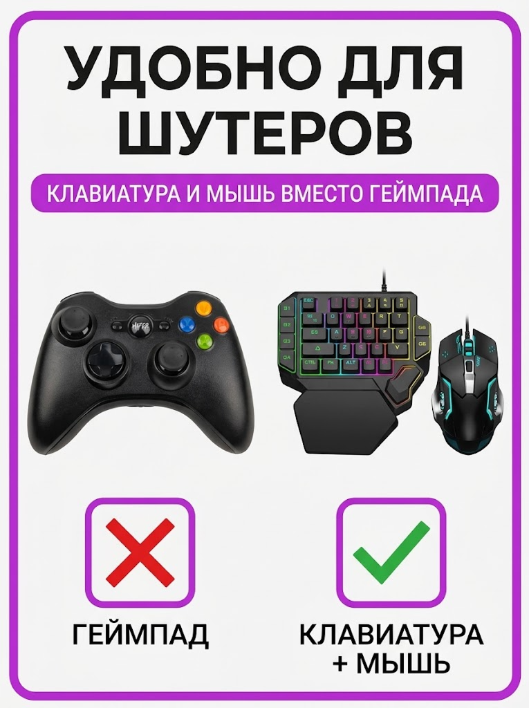 Switch PS4/PS3/XBOX ONE/360 — коммутатор с поддержкой ps4 / ps3