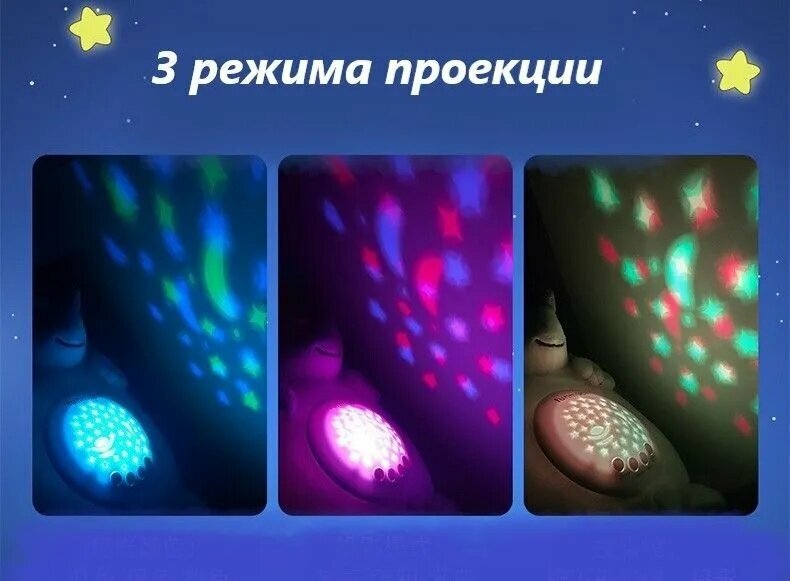 Интерактивная игрушка, детский ночник-проектор в виде ежика для спокойного сна и уютной атмосферы — фото 1