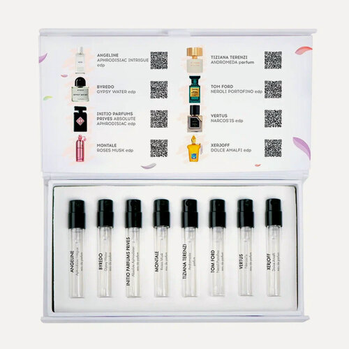 Изображение товара Набор Aroma Box #59 "Афродизиак", унисекс, 8 флакончиков по 1.5мл