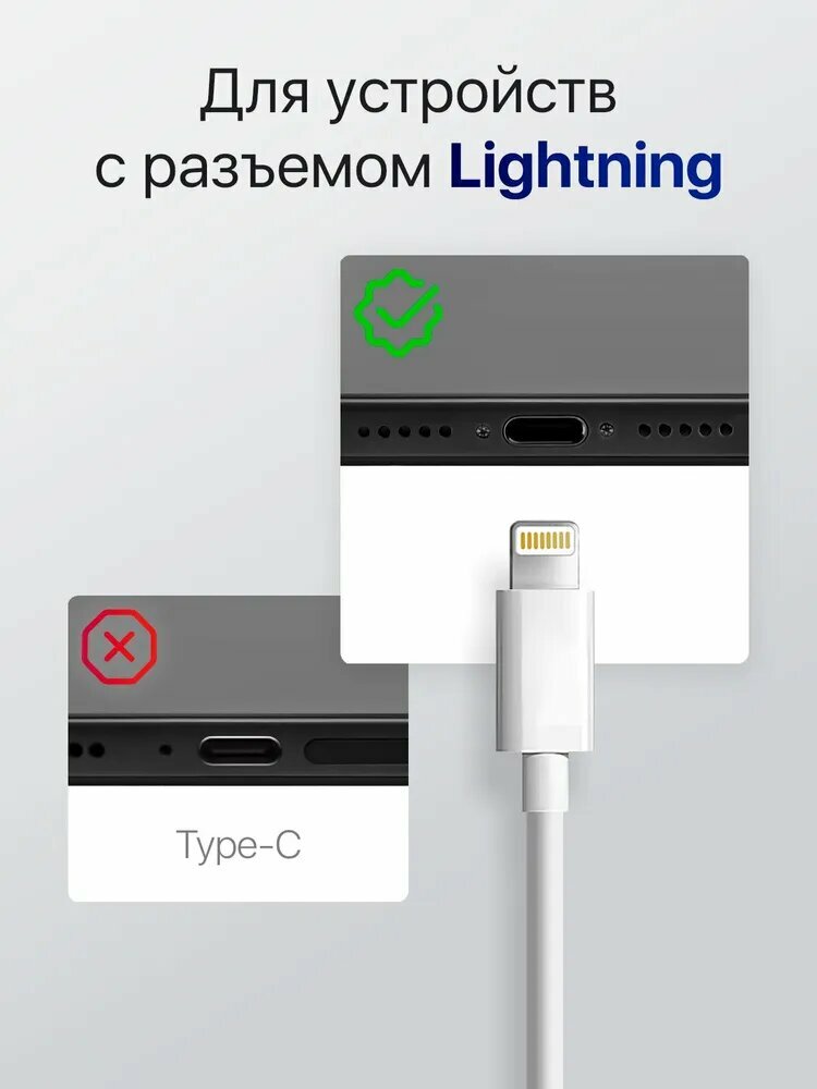 Кабель Usb Type-C - Lightning Быстрая зарядка IP 8-14 и iPad / Длинный провод 2 метра — фото 1