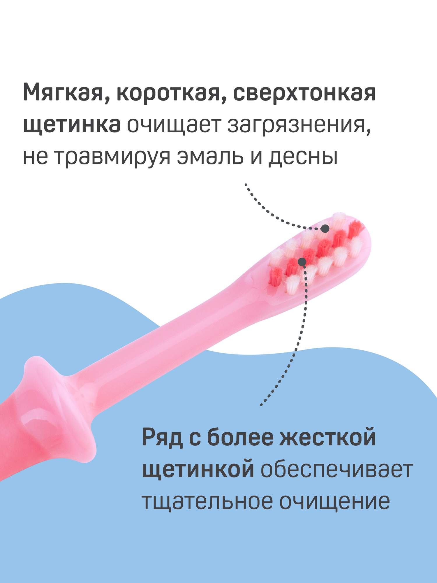 Набор зубных щеток для детей от 18 мес, 2 шт, розовые (Шаг 4) — фото 1