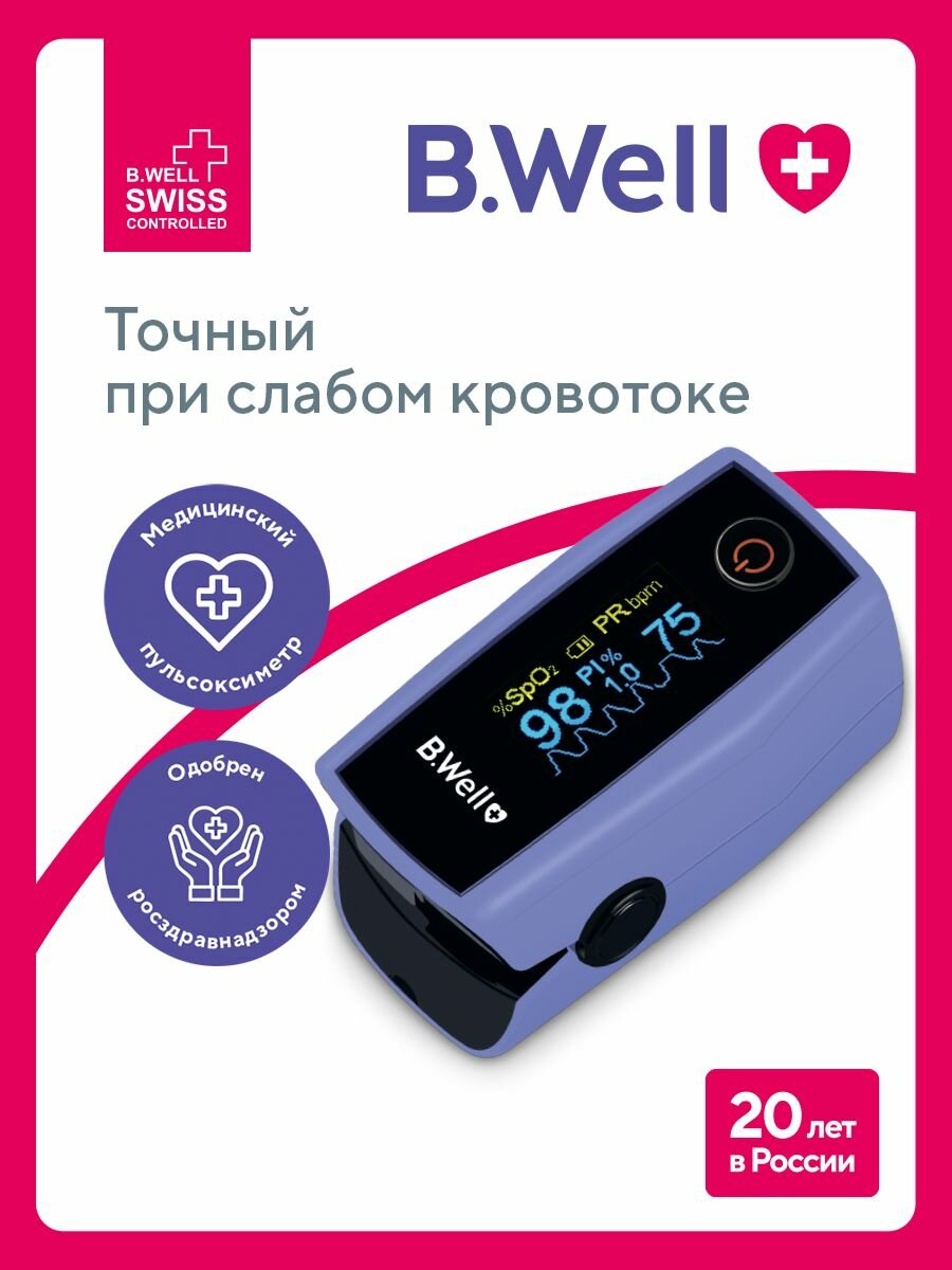 Пульсоксиметр на палец медицинский B.Well MED-325 для измерения уровня кислорода в крови и пульса