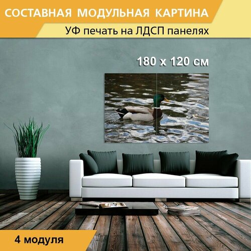 Модульная картина 
