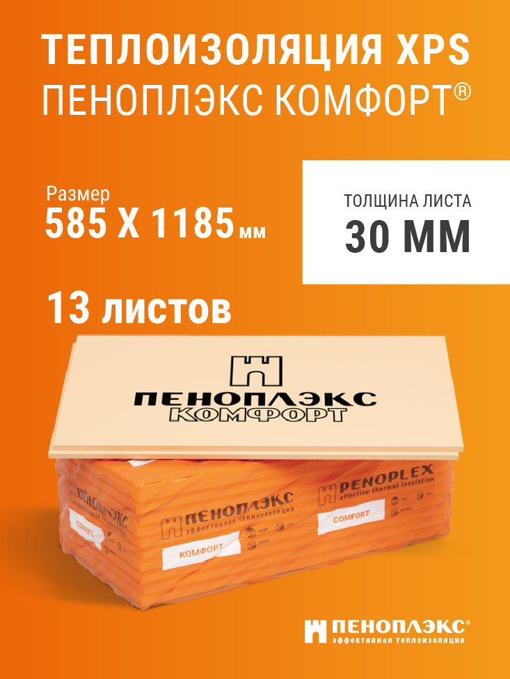 Пеноплэкс Комфорт 118.5х58.5см 30мм 13 листов (8,97 м2) универсальный утеплитель из экструдированного пенополистирола (XPS)