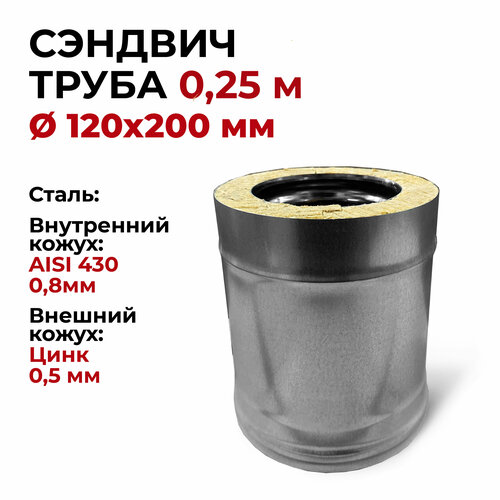 Сэндвич труба термо 2 шт для дымохода утепленная 0,25 м d 120x200 мм (0,8/430*0,5/Цинк) Прок