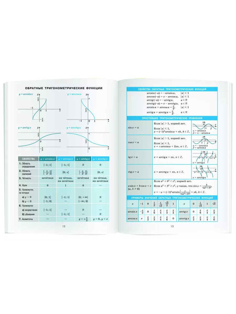 Справочник в таблицах. Алгебра и начала анализа. 7-11 класс — фото 1