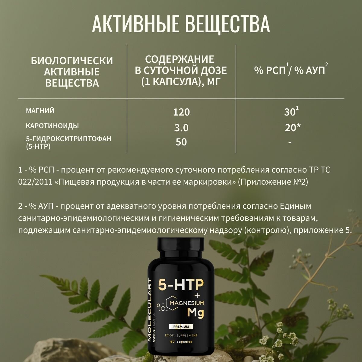 Антидепрессанты 5 htp комплекс аминокислота и магний для сна, похудения и от стресса (5-гидрокситриптофан) 50 мг 60 капсул