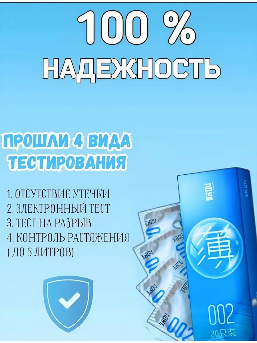Презервативы — фото 1