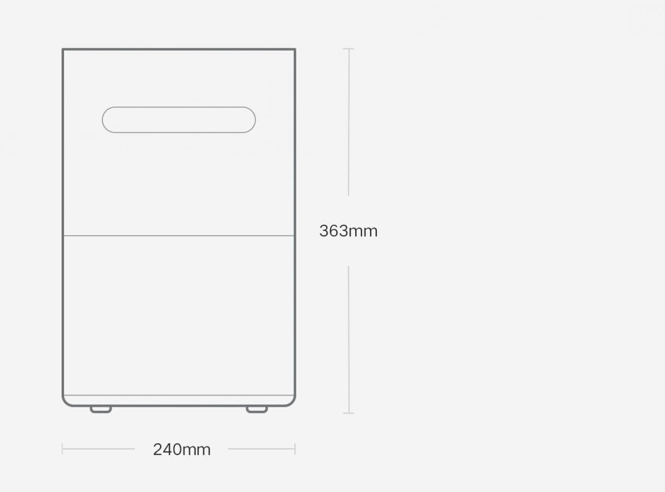 Увлажнитель воздуха Smartmi Smartmi Evaporative Humidifier 2 - фотография № 18