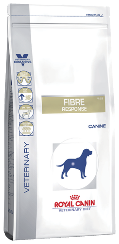 Royal canin fibre response
