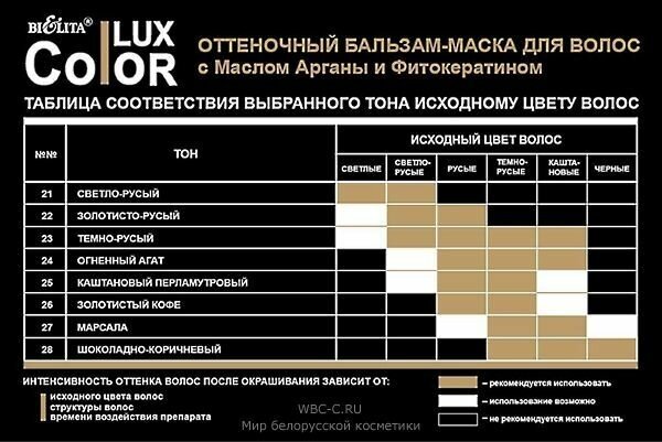 Белита Color Lux Оттеночный Бальзам-маска для волос тон 26 Золотистый кофе 100 мл