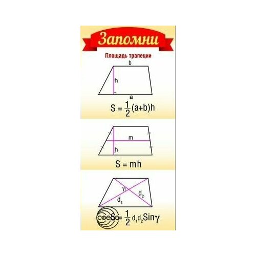 Запомни. Площадь трапеции. ШМ - 8640