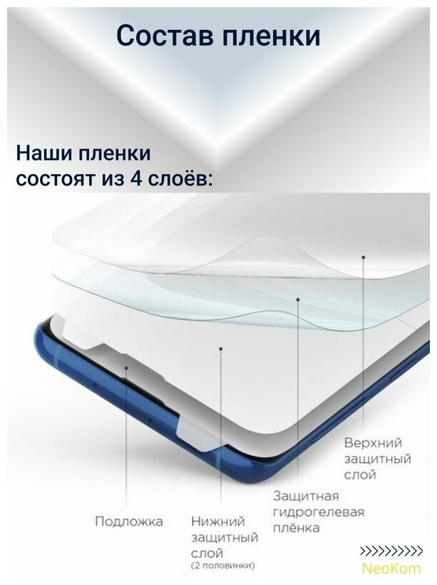 Гидрогелевая защитная пленка для Apple iPhone 8 Plus / Айфон 8 Плюс + с эффектом самовосстановления (на экран) - Матовая