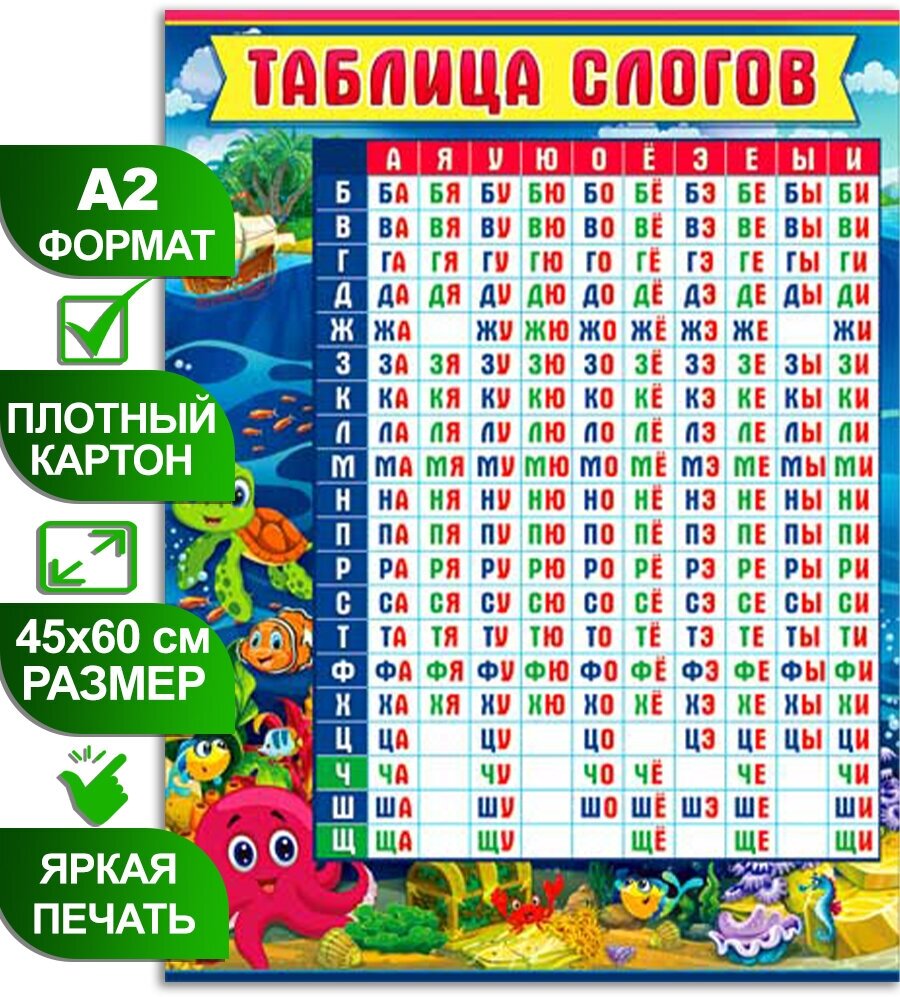 Обучающий плакат "Таблица слогов", формат А2, 45х60 см, картон