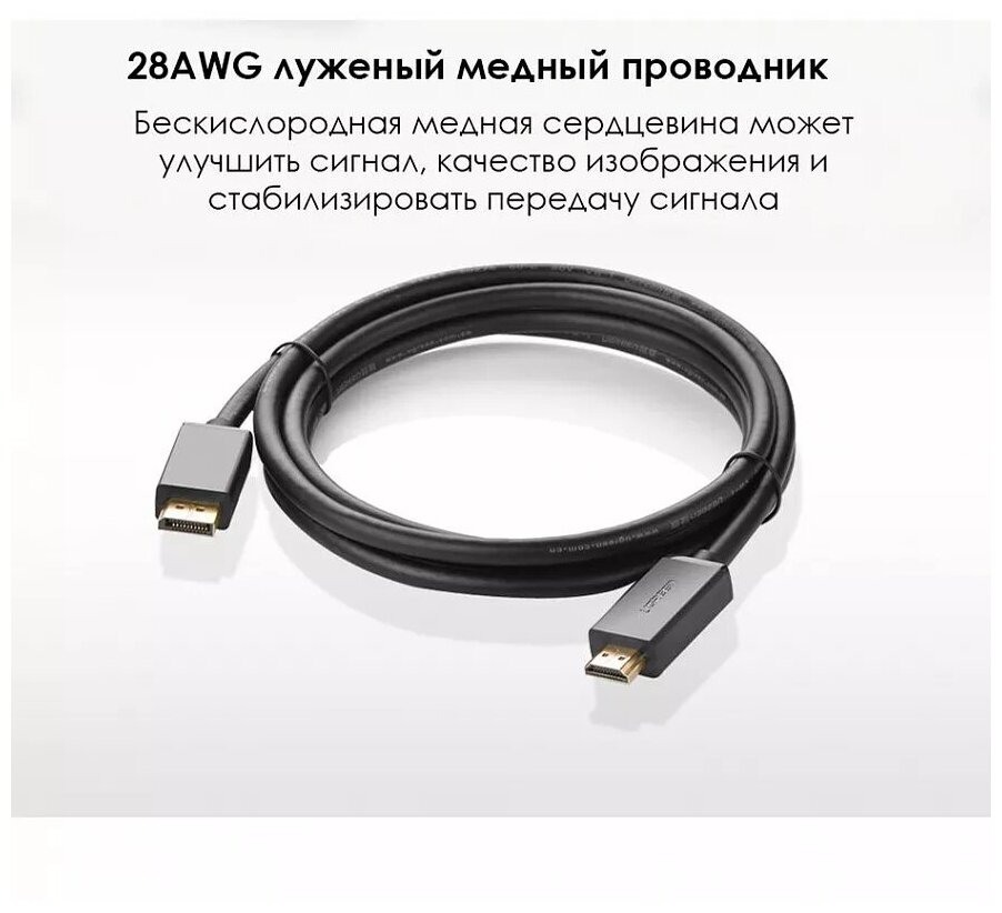 Ugreen 10202 Кабель Ugreen DP101 DisplayPort-HDMI, 2m, Цвет-черный.