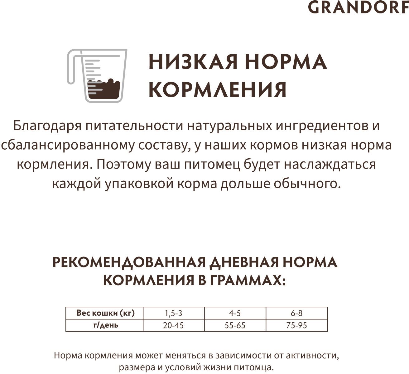 Grandorf корм для домашних кошек, четыре вида мяса 400 гр - фотография № 9