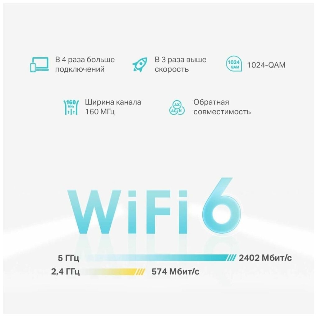 Wi-Fi Mesh cистема TP-LINK Deco X50 (комплект 3шт) - фото №9