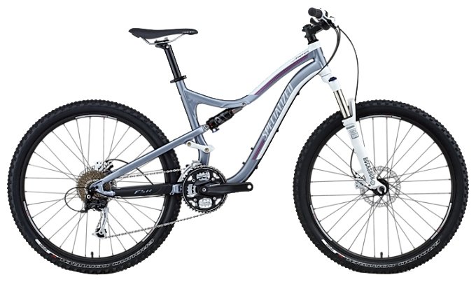 myka fsr comp
