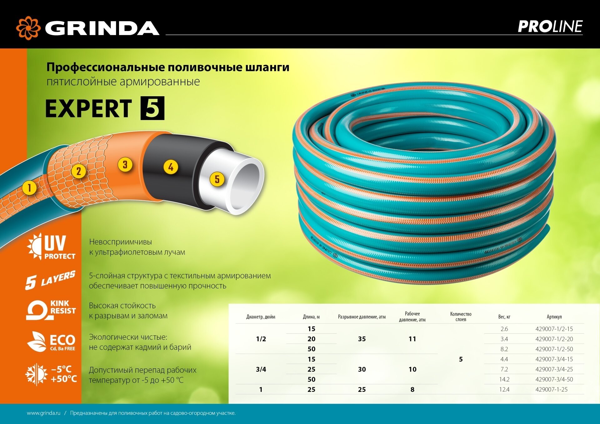 GRINDA EXPERT 5, 1/2″ 20 м, 35 атм, пятислойный, текстильное армирование, поливочный шланг, PROLine (429007-1/2-20)