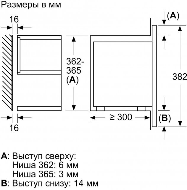 Bosch bfl623mb3 схема встраивания