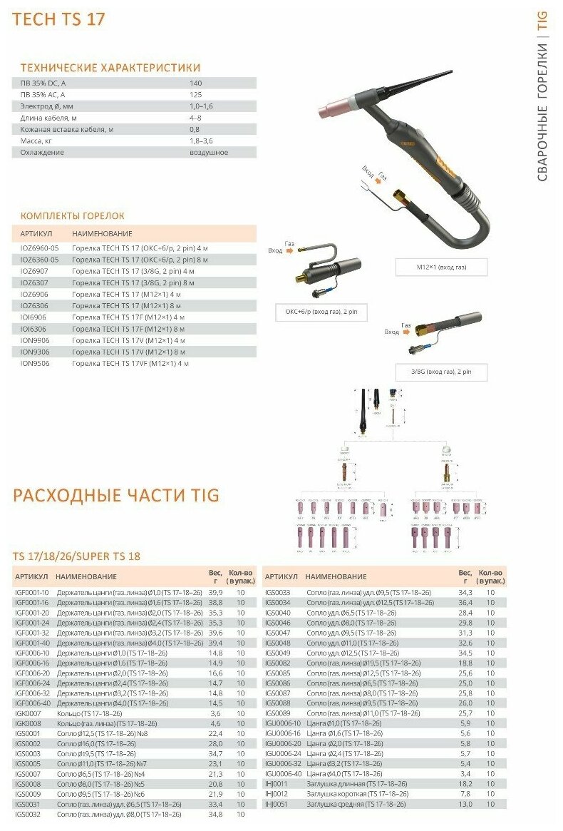 Сварочная горелка TECH TS 17 (3/8G, 2 пин), 8 м, IOZ6307 - фотография № 5