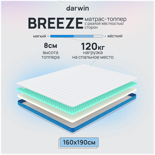 Матрас-топпер двухсторонний Darwin Breeze с эффектом памяти ...