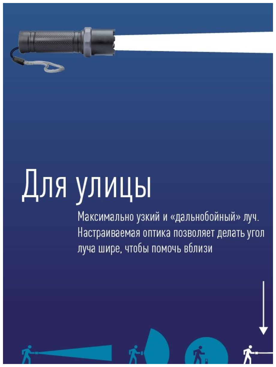 Фонарь аккумуляторный ручной LED 1Вт линза зум аккум. Li-ion 14500 0.45А. ч USB-шнур ABS-пластик космос KOS117Lit