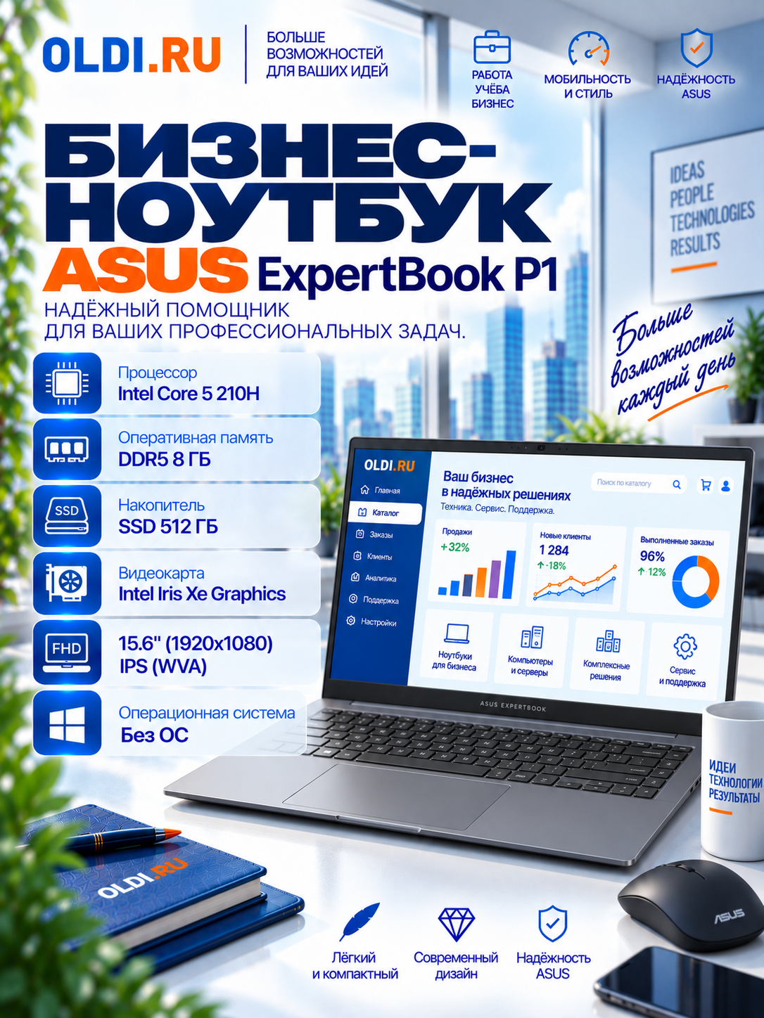 Ноутбук/ ASUS P1503CVA-S72496 15.6"(1920x1080 (матовый) WVA)/Intel Core 5 210H(2.4Ghz)/8192Mb/512PCISSDGb/noDVD/Int: shared/Cam/BT/WiFi/50WHr/war 1y/1.66kg/Misty Grey/DOS
