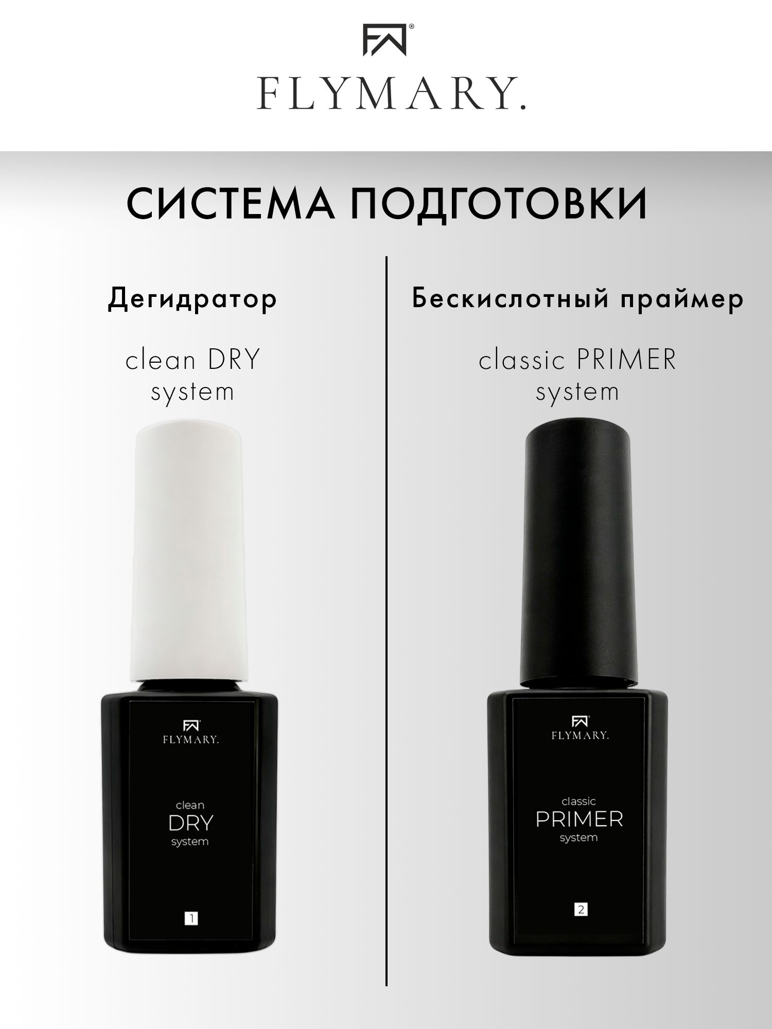 Clean DRY system (Дегидратор) — фото 1