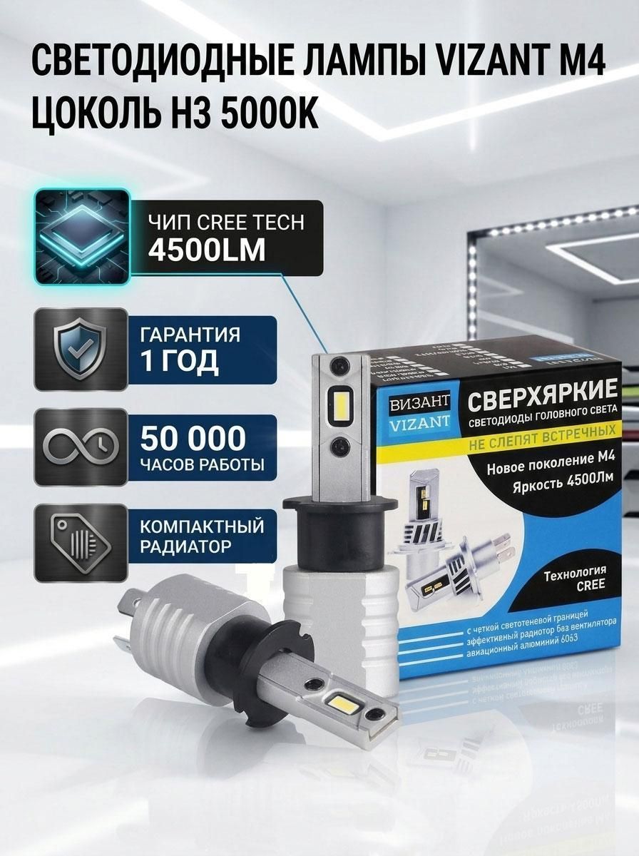 Лампа автомобильная Vizant LED M4 H3 5000K 4500lm (2шт.)
