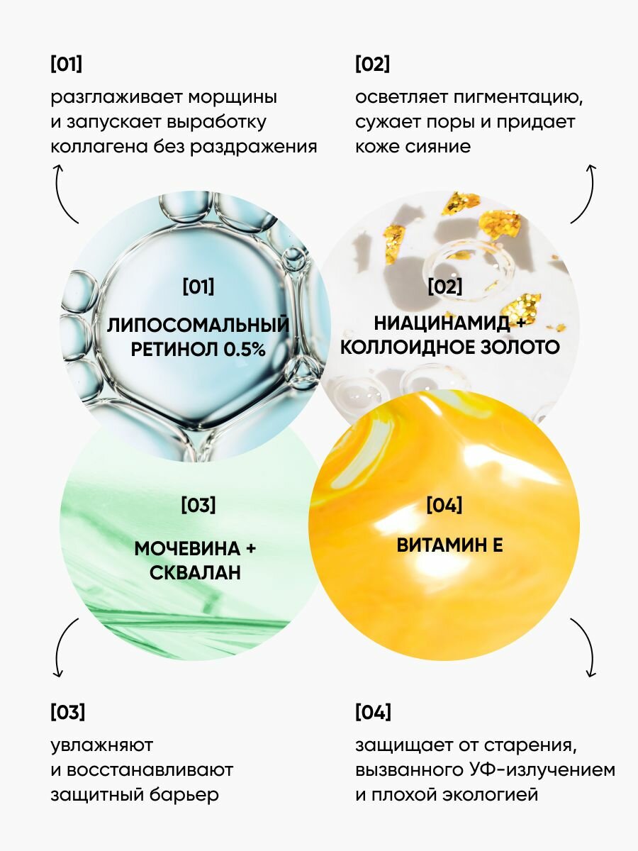 Крем для лица с ретинолом 0.5, антивозрастной, против морщин, сыворотка от морщин, Алтея, Ретидерм, 50 мл — фото 13