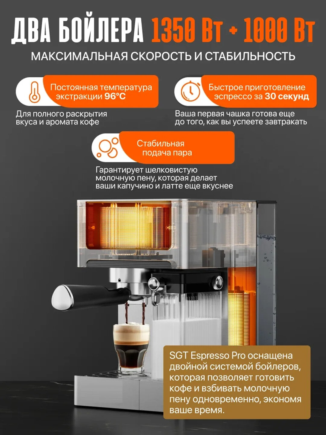 Автоматическая кофемашина Sonifer SF-3594 с сенсорным управлением, 19 бар, 1350 Вт, резервуаром 1.2 л и