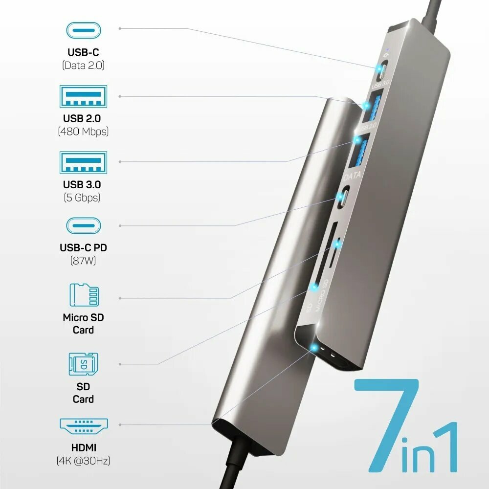 USB-концентратор — фото 1