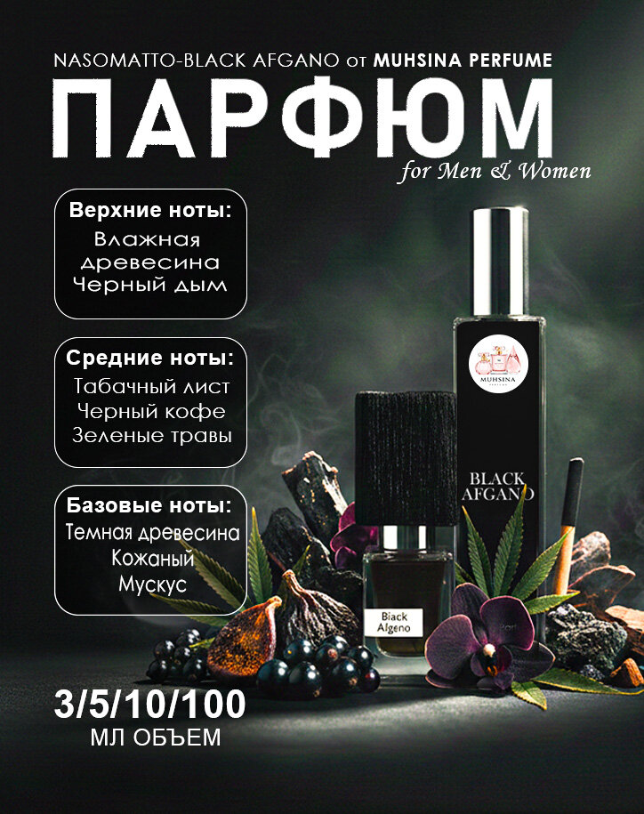 Black Afgano atir, erkaklar va ayollar uchun parfyumlangan suv, Black Afgano Nasomatto, 3 ml