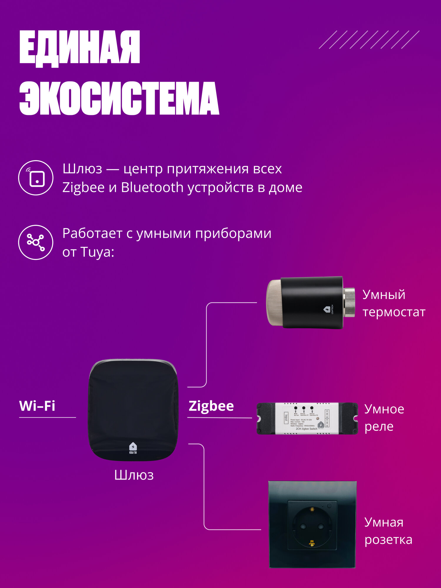 Шлюз Tuya ZigBee 3.0 Gateway с Bluetooth 5.0 для умного дома, хаб с USB-C, синий Zigbee hub — фото 1