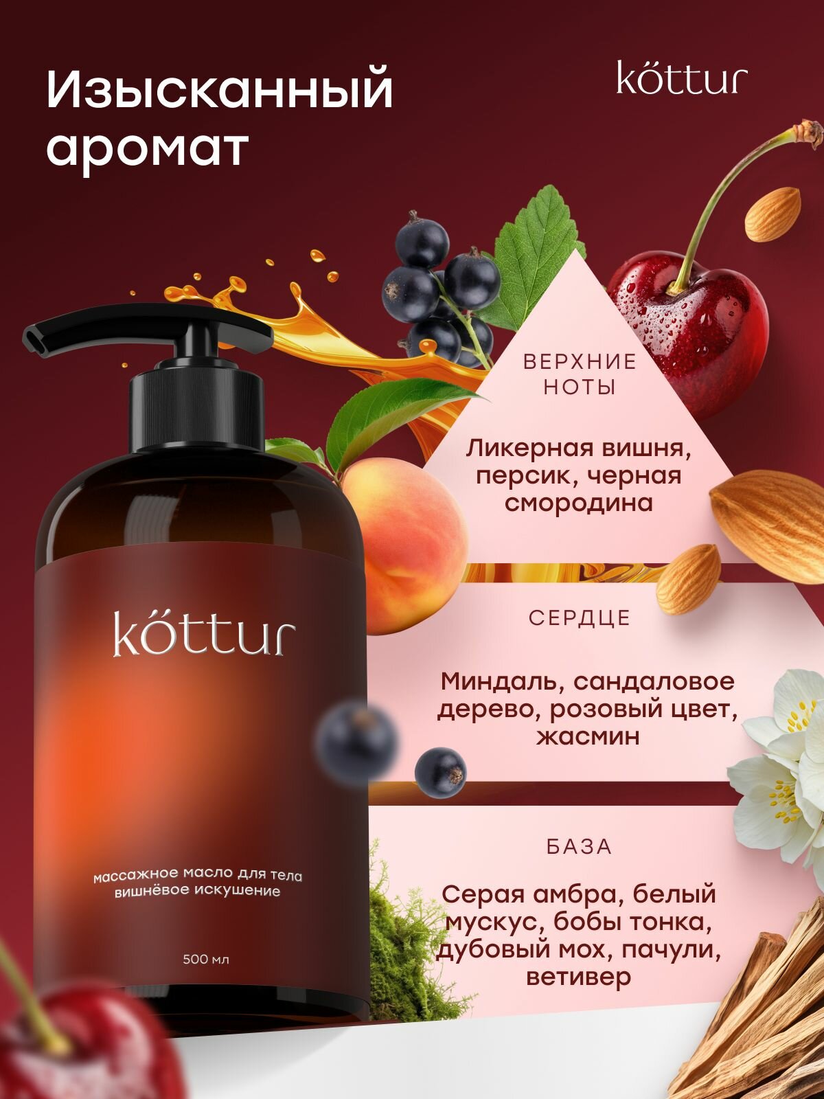 Массажное масло для тела от растяжек и целлюлита Lost Cherry, 500 мл — фото 1