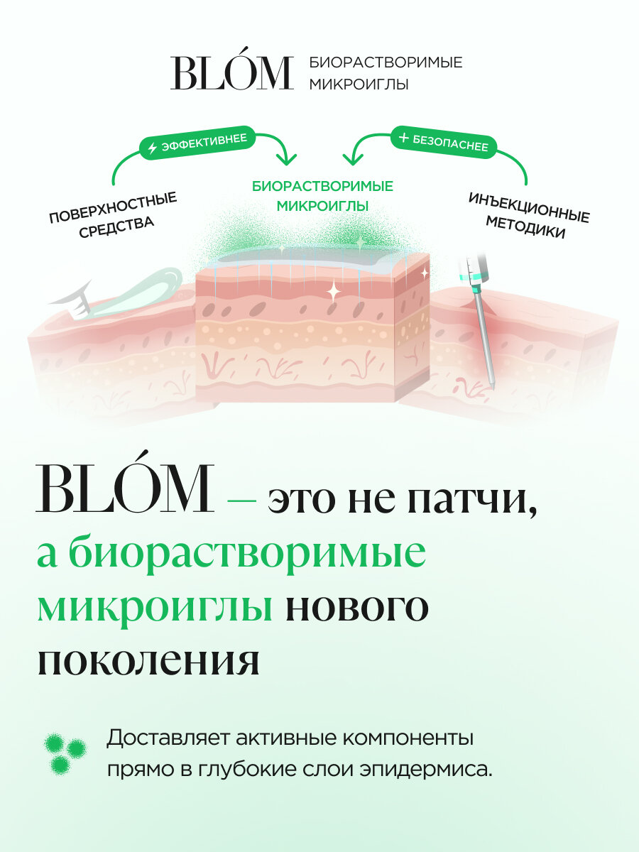 Микроигольные патчи WRINKLE IRON для зоны под глазами, 6 пар — фото 1