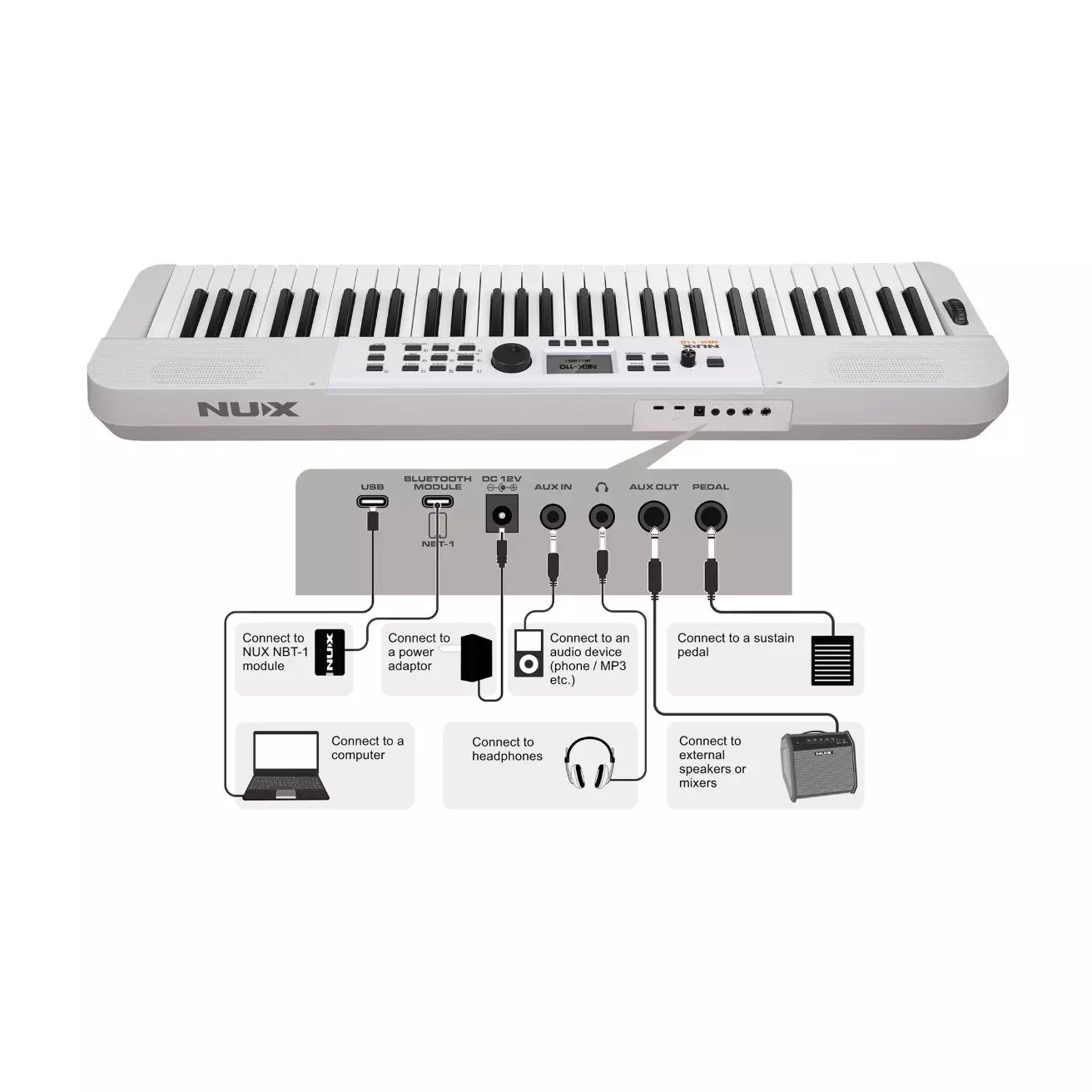 Цифровой синтезатор NUX NEK-110 BK