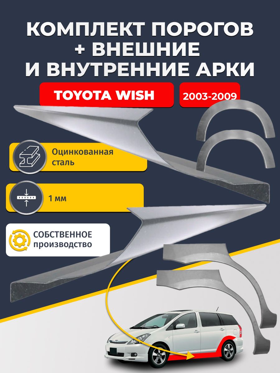Комплект ремонтных задних внешних и внутренних арок (0,8 мм) + комплект стандартных ремонтных порогов , на Toyota Wish 2003-2009 минивэн (Тойота Виш 1) Оцинкованная сталь 1 мм