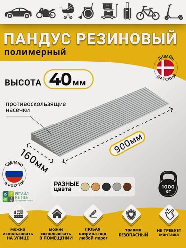 Изображение товара Пандус резиновый рубеж для порогов высотой 4 см (40х900х160 мм), серый, для колясок, склада и автомобилей