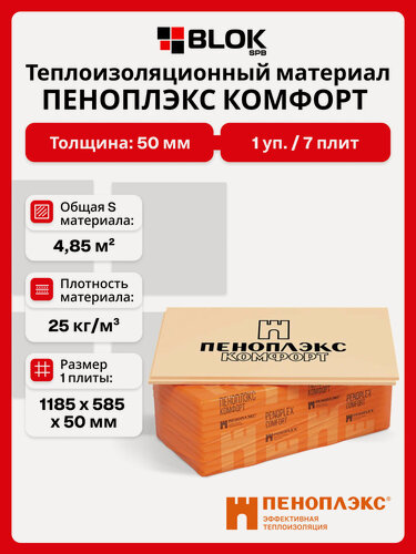 Изображение товара Пеноплекс Комфорт 50 мм ( 1 уп. / 4,85 м2 / 7 плит) утеплитель из пенополистирола для стен, крыши, пола