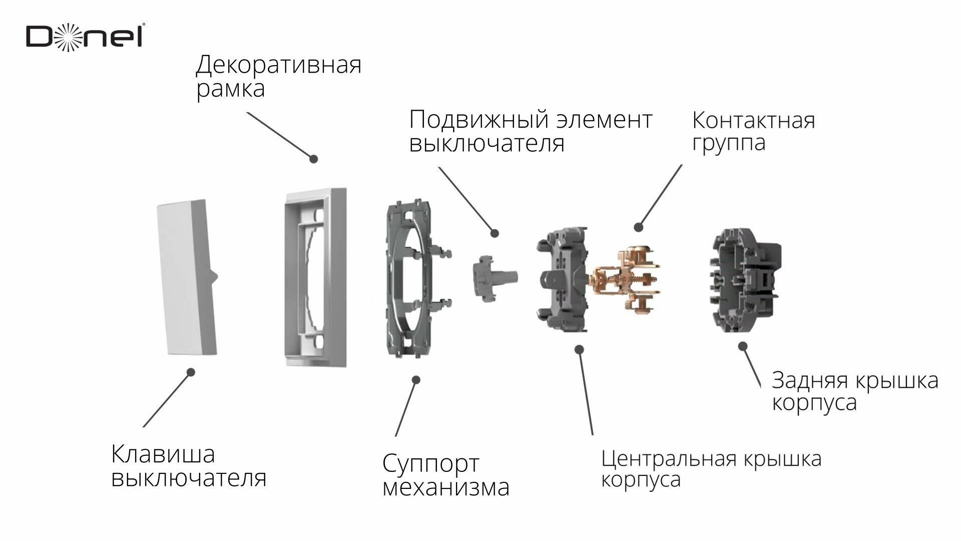 Розетка комбинированная RJ11 + RJ45 cat.6 (телефон + компьютер), цвет матовый кремовый, серия S08, Donel — фото 1