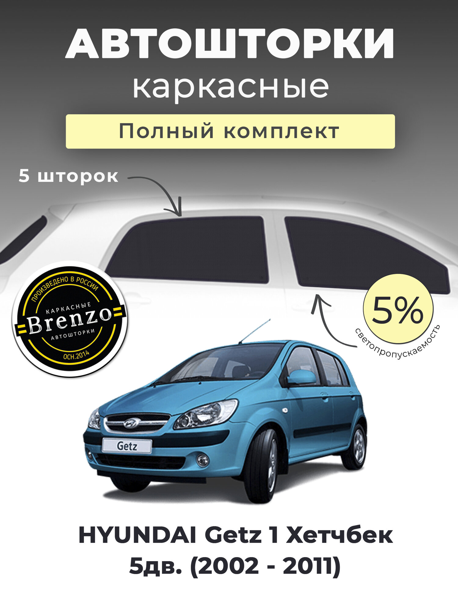Каркасные шторки HYUNDAI Getz 1 Хетчбек 5дв. (2002 - 2011) полный комплект 5%, сетки от солнца в машину