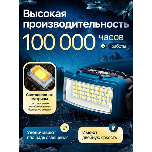 фото Мощный фонарь налобный аккумуляторный, 8 режимов, до 9 часов работы