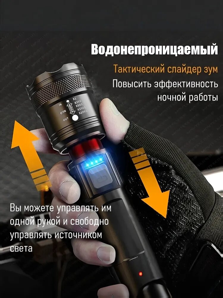 Фонарик "Белый Лазер P50", USB-зарядный, корпус пластик