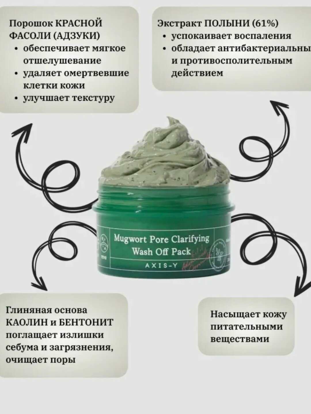 Маска для лица AXIS-Y Mugwort Pore Clarifying wash off pack 100мл — фото 1