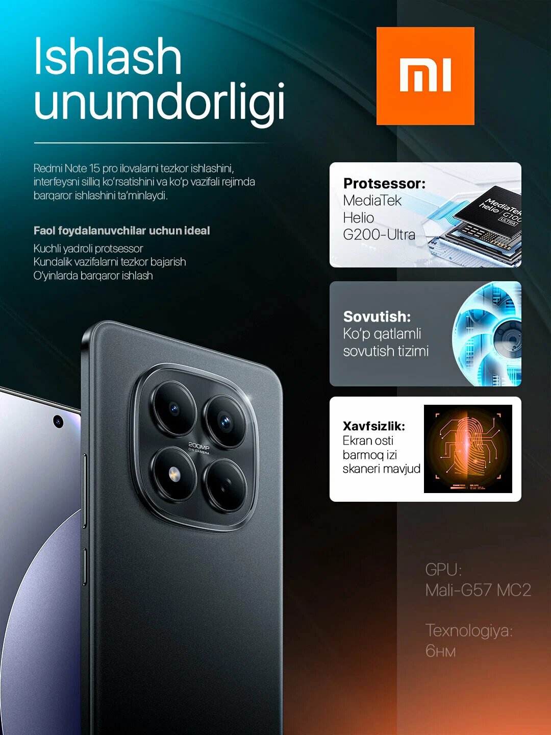 Смартфон Xiaomi Redmi Note 15 Pro 12/256ГБ, AMOLED 120Гц, 6500мАч — фото 1