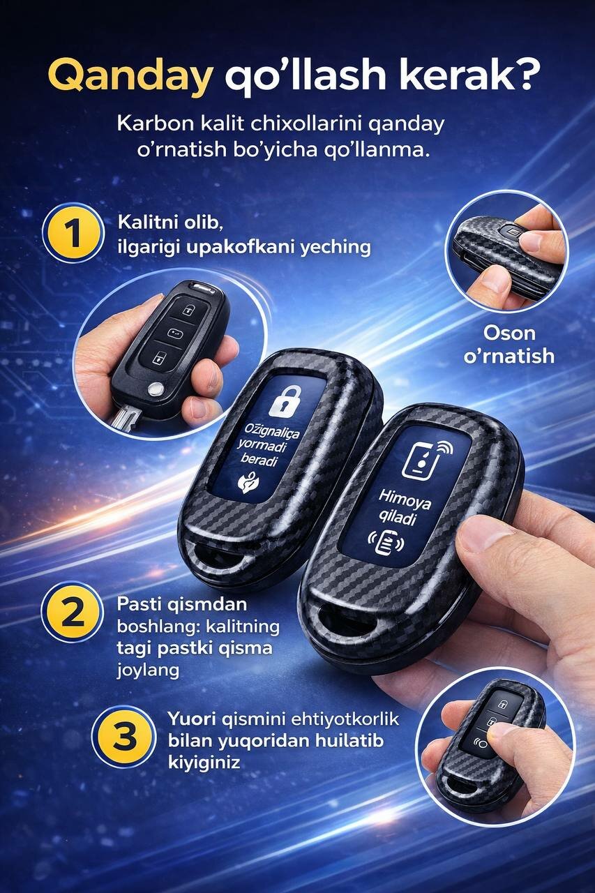 Megicar CARBON чехол для пульта дистанционного управления Автомобиля — фото 1